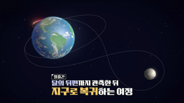 3,991회 54년 만의 달 탐사...'아르테미스 2호' 지구 귀환 썸네일
