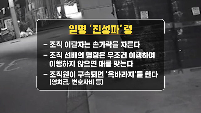 21년만에 검거 된 범죄단체, 징역형 8858