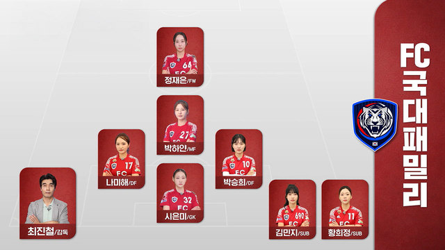 골 때리는 그녀들