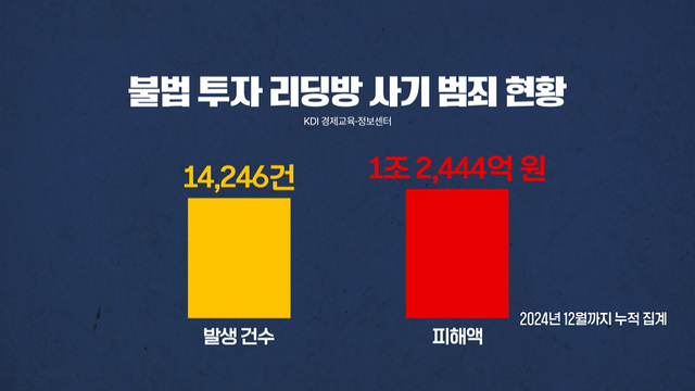 08886회 주식 불장 파고든 투자 사기 썸네일