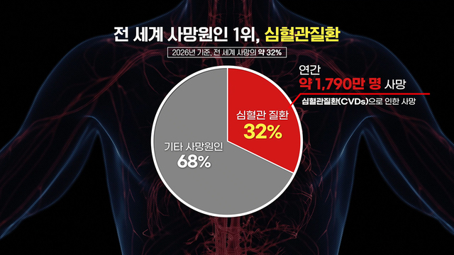 하이퍼셀 대마종자유 편 11