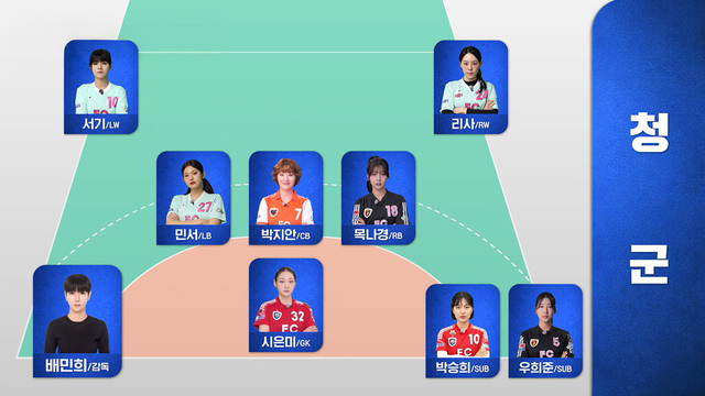 골 때리는 그녀들