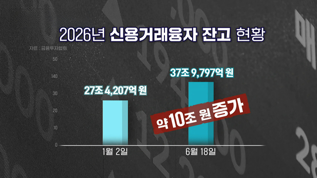 8,901회 코스피 9천 시대! 투자 열풍의 명암 썸네일