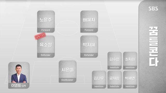 골 때리는 그녀들