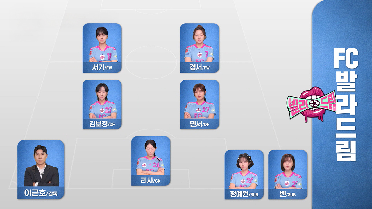 FC원더우먼2026 VS FC발라드림!