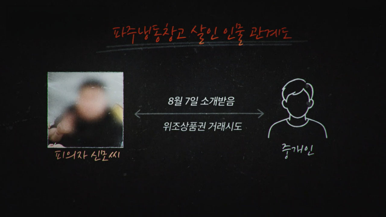 파주 냉동창고 살인 사건 - 500억 위조 상품권과 냉동창고, 그날의 진실은?