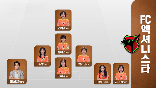 골 때리는 그녀들