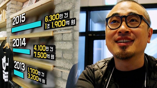 가파른 상승세의 배달앱 회사들 “광고 덕분에 효과가 컸다”