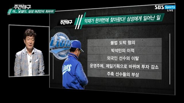 아 낯설다, 삼성 9년만의 최하위