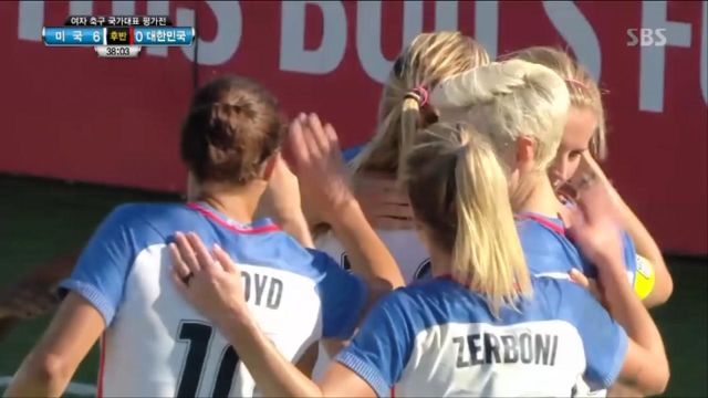 [미국 vs 대한민국] 속수무책으로 무너지는 대한민국