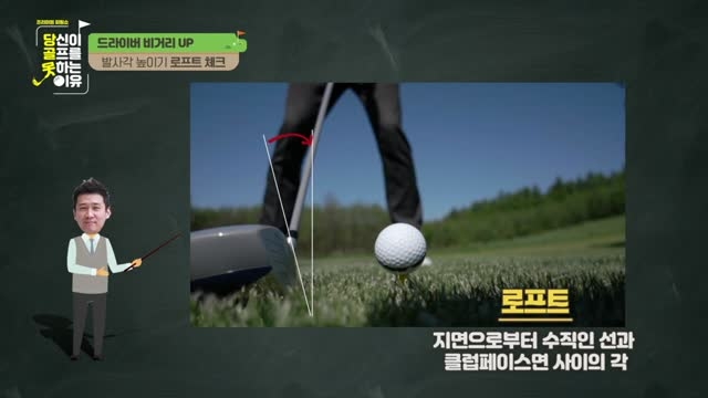 로프트의 이해, 어택앵글을 높여라