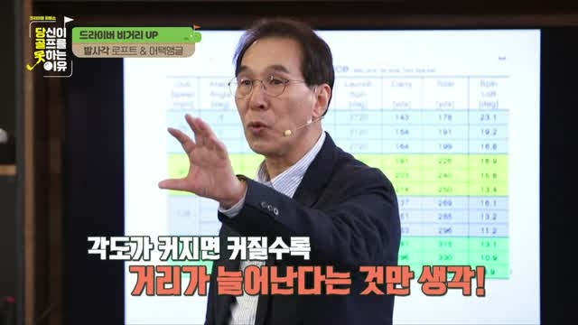 플러스 어택앵글로 스윙하라