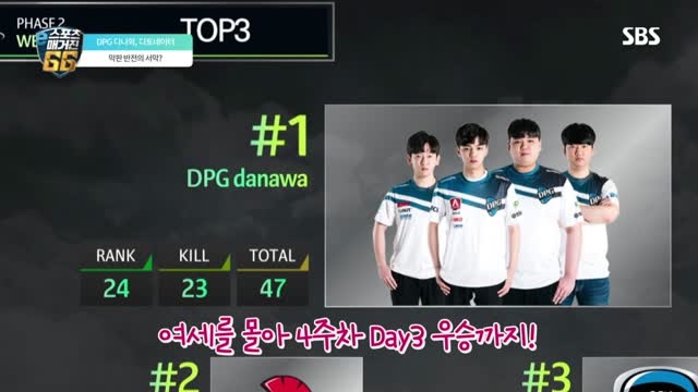 [PKL 인사이더] 막판 반전의 서막?