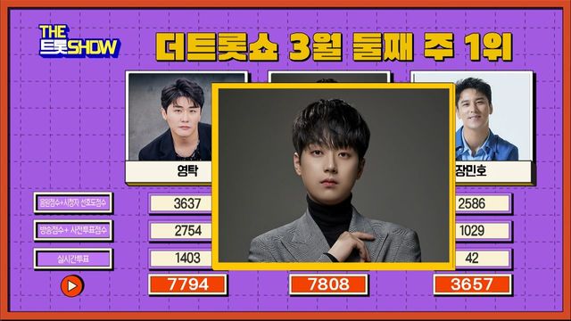 더 트롯쇼 1위 이찬원 - 참 좋은 날 | THE 트롯SHOW 220307