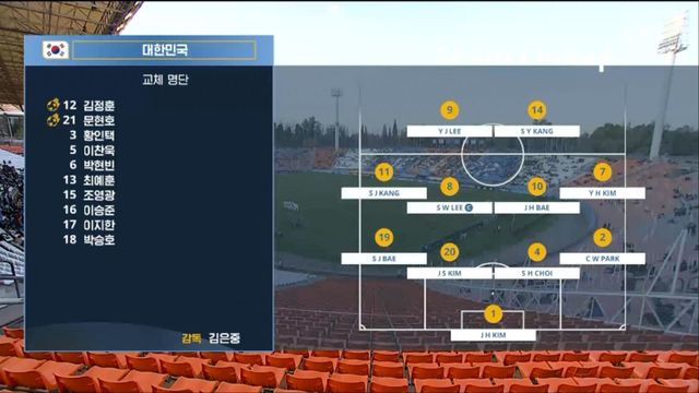 '배준호 투입' 양팀 선발 라인업 [대한민국 vs 온두라스]
