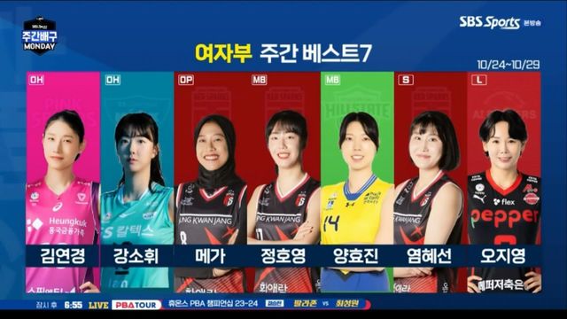 김연경-강소휘-메가-양효진! 주간배구 여자부 베스트7
