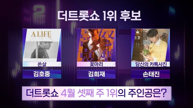 더 트롯쇼 4월 셋째 주 1위의 주인공은? | 더 트롯쇼 240415