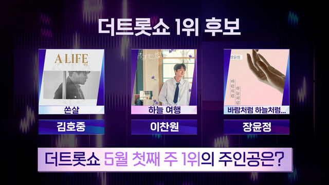 더 트롯쇼 5월 첫째 주 1위의 주인공은? | 더 트롯쇼 240506
