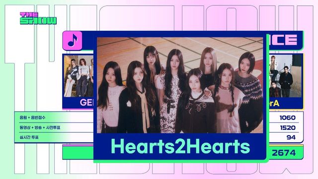 Hearts2Hearts - THE SHOW CHOICE! [THE SHOW 250311]