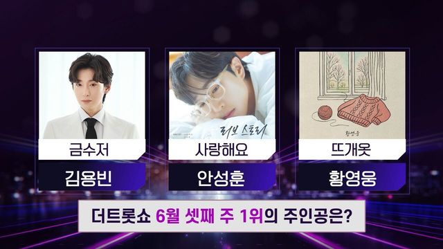 더 트롯쇼 6월 셋째 주 1위의 주인공은? | 더 트롯쇼 250616