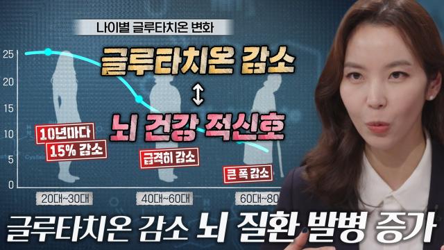 ‘글루타치온’ 뇌 건강에 미치는 영향