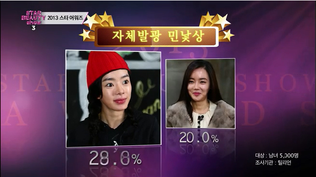 [2013 뷰티 어워즈] 스타들의 은밀한 100% 리얼 뷰티! 여배우 자체발광 민낯 상 (스타뷰티쇼3)